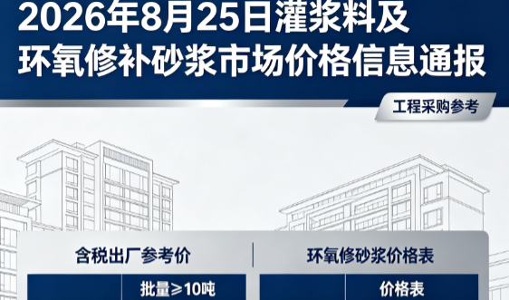 清徐2026年8月25日灌浆料及环氧修补砂浆市场价格信息通报